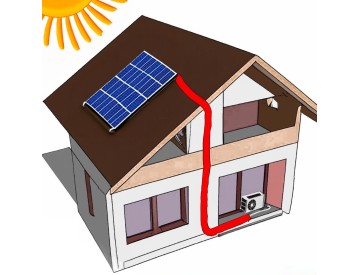Hogyan lehet hatékonyan felhasználni a fotovoltaikus napelemből (PV) származó többletenergiát?