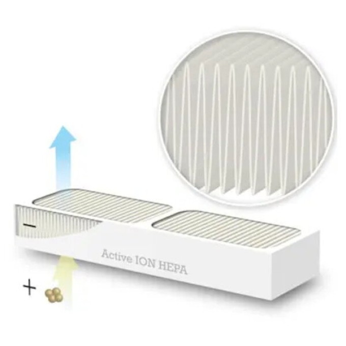 Csere aktív ION HEPA szűrő a Woods AL310 / AL310 FC készülékhez