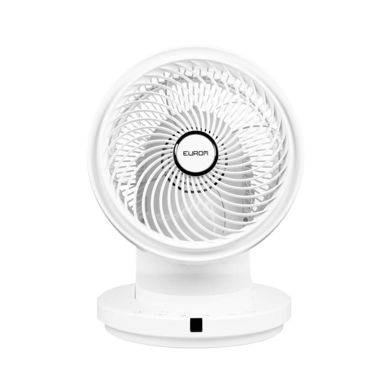 EUROM VENTO 3D SILENT COMFORT ventilátor fehér